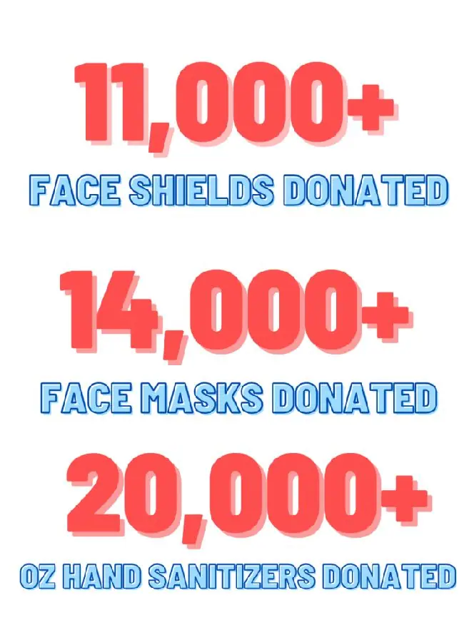 Break the Outbreak donated 22,000+ pieces of PPE