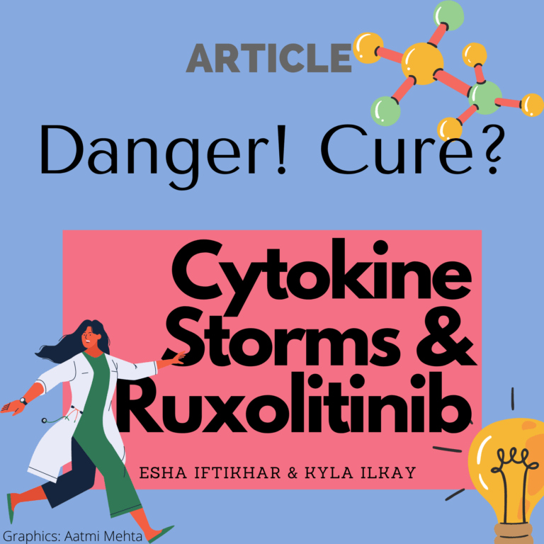 A Possible Vaccine For The Novel Coronavirus? – Ruxolitinib